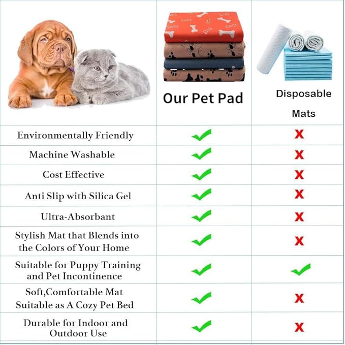 Puppy Pads with pheromones, 2026 Upgraded Washable Puppy Pads for Dogs & Cats, Pee Pad - Leak & Odor Waterproof, Non-Slip Base, Easy to Clean & Reusable (White, XS: 11.8" × 11.8")