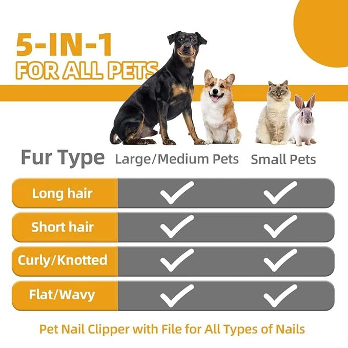 KUEIOX Dog Brush for Shedding,6 PCS in One Pet Slicker Hair Brush Kit Organizer Bag - Dog Cat Grooming Deshedding Undercoat Rake Brush Comb for All Small Large Dogs Cats Grey
