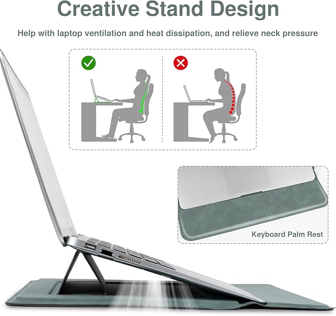 Allinside 13-14 Inch Laptop Sleeve Case for MacBook Pro 14" 2021-2024/MacBook Air 13" 2010-2017/MacBook Pro 13" 2010-2015, Waterproof Matte PU Leather Sleeve with Stand & Accessory Pouch, Dark Green