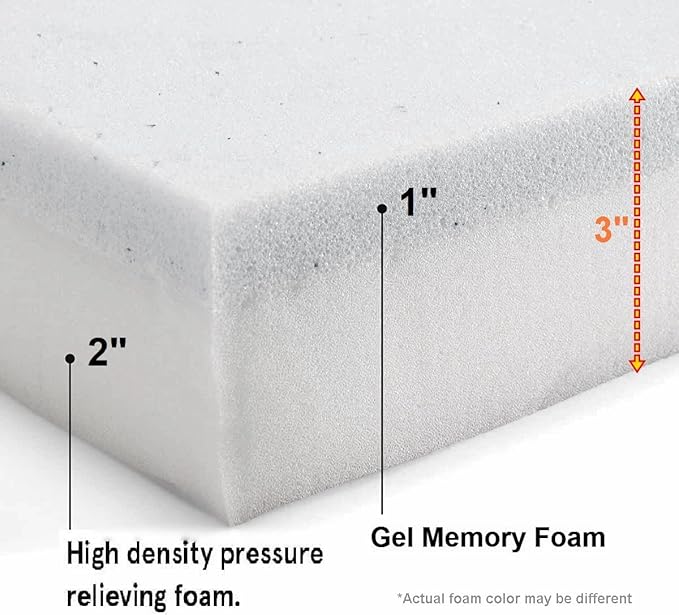 Pet Dog Bed Gel Infused High Density Memory Foam Pad (45x27x3 inches (2pack))