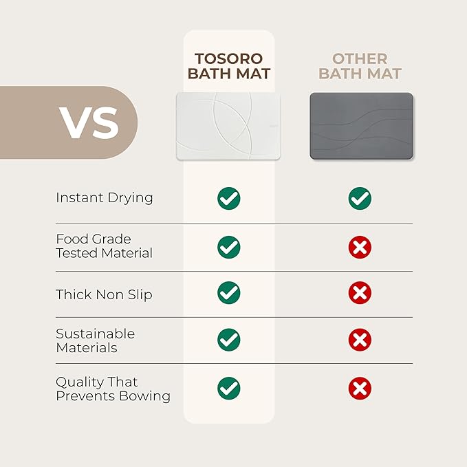 TOSORO - Stone Bath Mat, Diatomaceous Earth Non-Slip Stone Shower Mat - Quick Drying Absorbent Bath Mats for Bathroom - Elegant & Modern Design, Easy to Clean (23.5 x 15) - Sandstone