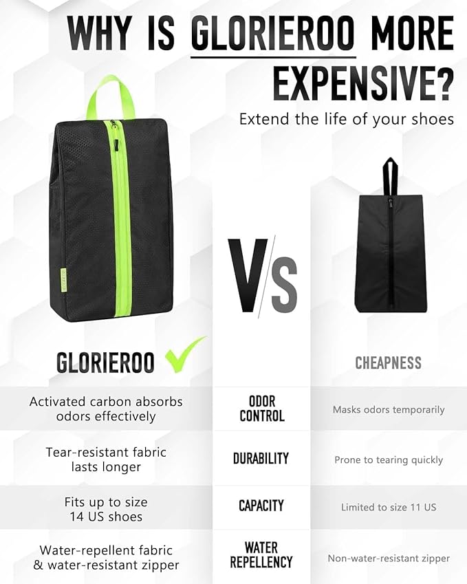 GLORIEROO Smell Proof Shoe Bags for Travel-Soccer Cleat Bag Smell Proof with Active Carbon Fabric | Odor-Absorbing Water-Resistant Track Shoe bags for Sports (Black with Green, UP TO US14)