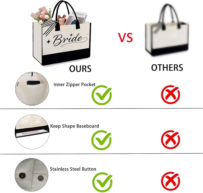 KDBDSYZB Bride Gifts Canvas Tote Bag, Gifts for Wedding BridalShower, Bachelorette Party, Bride to be, Miss to Mrs Gift,Christmas Personalized Bridesmaid Present