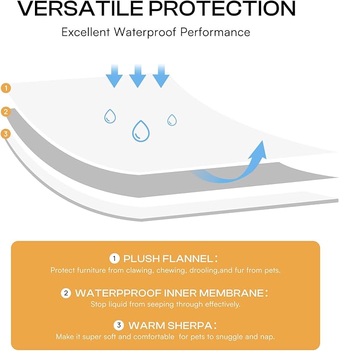 Luciphia Waterproof Pet Blanket for Medium Large Dogs Soft Cat Sherpa Calming Thick Cover Leakproof Cozy Puppy Sofa Bed Car Couch Protector(Beige/Brown,63x50 inches)