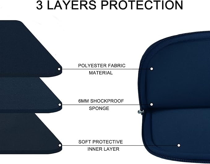 Laptop Case Sleeve 14 inch, Durable Carrying Bag Shockproof Protective Case Cover, Handbags Briefcase Laptop Bag Compatible with 14" MacBook Air/Pro HP Asus Lenovo Notebook Computer, DarkBlue