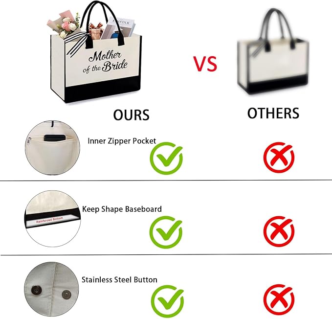 KDBDSYZB Mother of the Bride Gifts, Wedding Gifts for Mom from Daughter, Mother of the Bride Canvas Tote Bag, Unique Mom Gift for Christmas Honeymoon, Bridal Shower Gift