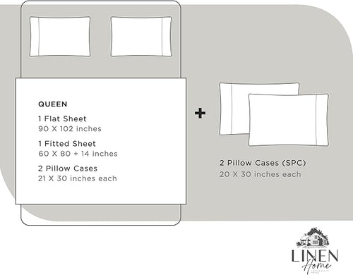 100% Cotton Percale 6-Piece Bedding Bundle- 4 Pieces Sheet Set + 2 Pieces of Pillowcase, Crisp and Cool Strong Bed Linen Queen, White
