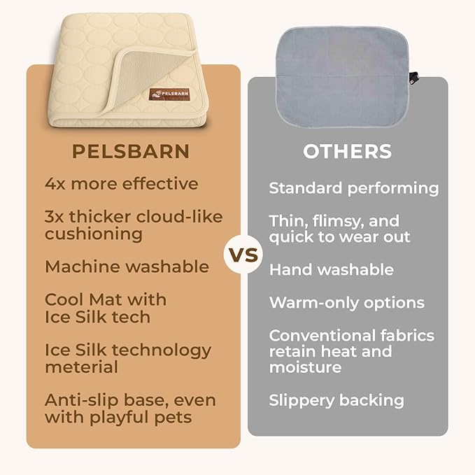 Pelsbarn Dog Cooling Mat- Ice Silk Summer Comfort, Self Cooling, Non-Slip Dog Pad, Durable & Washable, Mat for Medium Dogs 19"" x 25"", Support Shelter Dogs with Every Purchase (Beige)