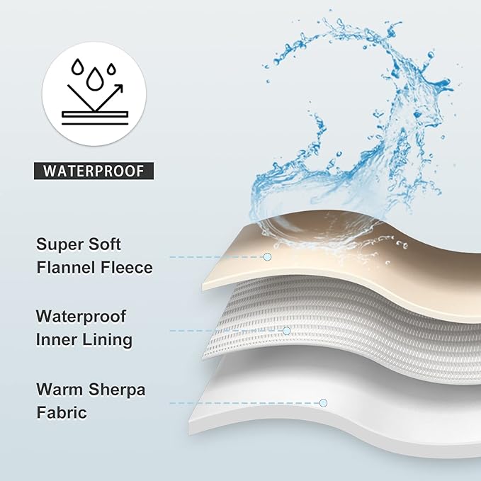 Yaning Waterproof Blanket for Bed Couch Sofa, Soft Liquid Pee Proof Pet Blanket for Dog Puppy Cat, Reversible Sherpa Fleece Furniture Protector (Grey, 60x80 inches)