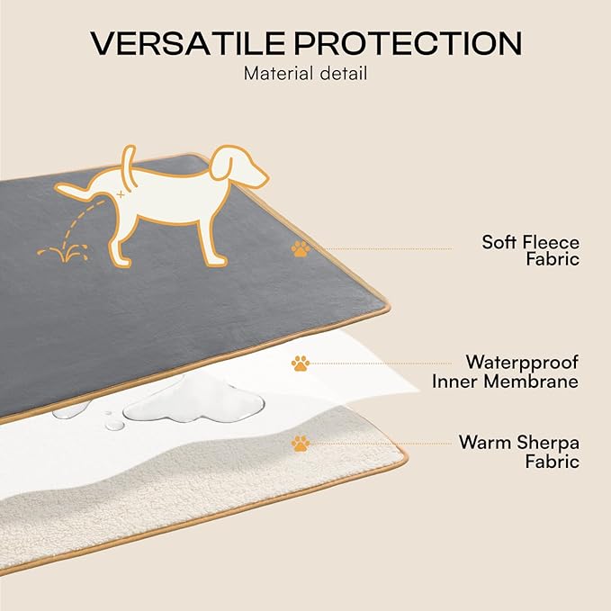 Luciphia Waterproof Pet Blanket, Liquid Pee Proof Dog Blanket for Sofa Bed Couch, Reversible Sherpa Fleece Furniture Protector Cover for Small Medium Large Dogs Cats, Grey+Beige Medium（57" x 40"）