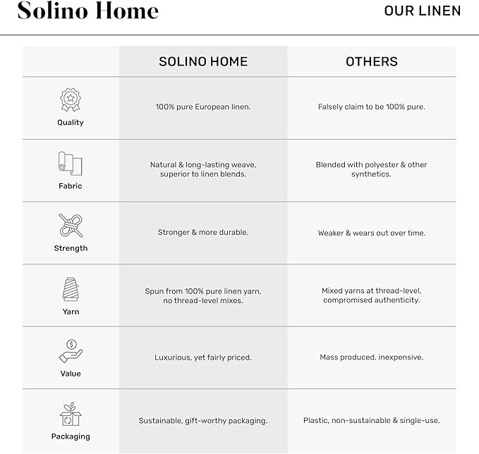 Solino Home Red Linen Napkins Set of 4-100% Pure Linen Cloth Washable Dinner Napkins 20 x 20 Inch for Valentines, Winter - Fete
