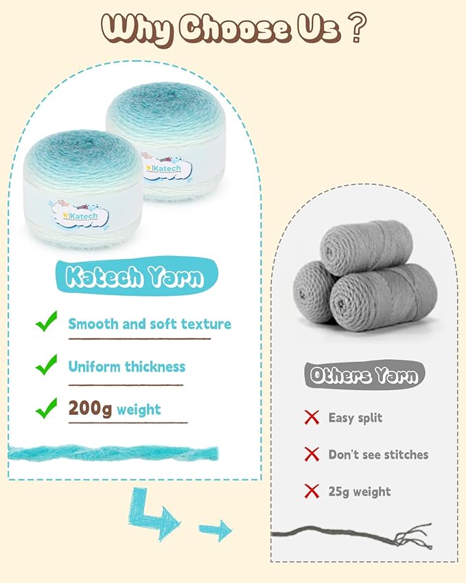 Katech Beginner Knitting Kit - Learn to Knit Kit for Adults- Complete Hat, Scarf, Gloves Starter Kit with Step-by-Step Instructions(Gradient)