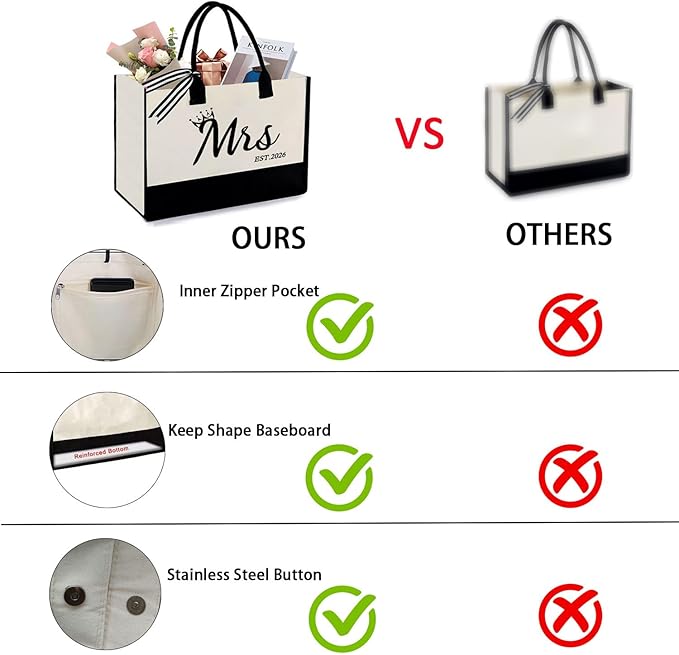 KDBDSYZB Mrs 2026 Bride Canvas Tote Bag, Gifts for Wedding BridalShower, mrs 2026 bag with Makeup Bag，Bachelorette Party, Bride to be Gifts, Miss to Mrs Bag,Christmas Personalized Bridesmaid Gift