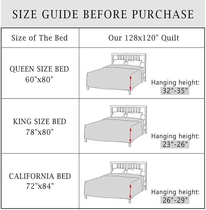 Cmfshape Oversize King Bedspread 128"x120",3 Piece California King Quilt,Lightweight Green Quilt Set for All Season,Modern Coin Pattern Bedding Set