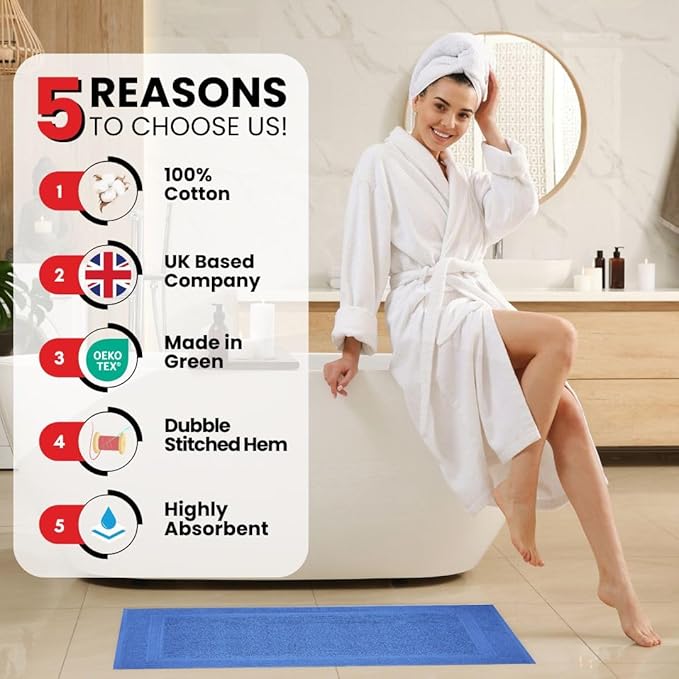 Infinitee Xclusives Premium Cotton Bath Mats for Bathroom – Pack of 2 | 34x22 Inches | Ultra Soft, Super Absorbent, Non-Slip, Machine Washable Mats (Eloquent Blue) [Not a Rug]