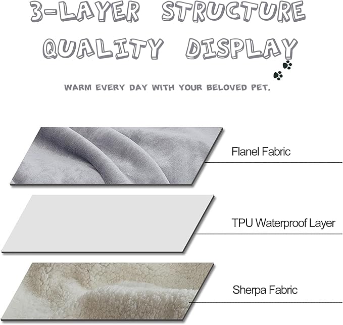 PFIMIGH Waterproof Dog Blanket, 3-Layer Flannel and Sherpa Pet Throw, Reversible Protector Cover for Bed Couch Sofa, Sliver Grey, 80"x90"