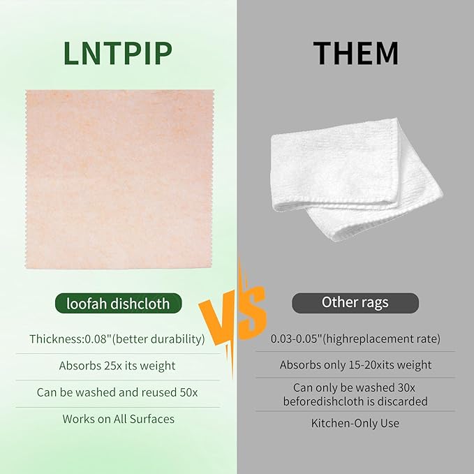 LNTPIP 10-Pack Reusable Cleaning Cloths, 11"x11" Loofah Fiber, Upgraded Swedish Dishcloth, Super Absorbent Odor-Free, Thickened Durable for All-Surface Kitchen, Bathroom Cleaning