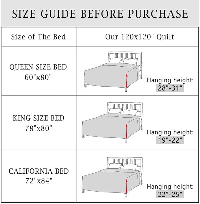 Cmfshape Oversize King Bedspread 120"x120",3 Piece California King Quilt,Lightweight Grey Quilt Set for All Season,Modern Coin Pattern Bedding Set