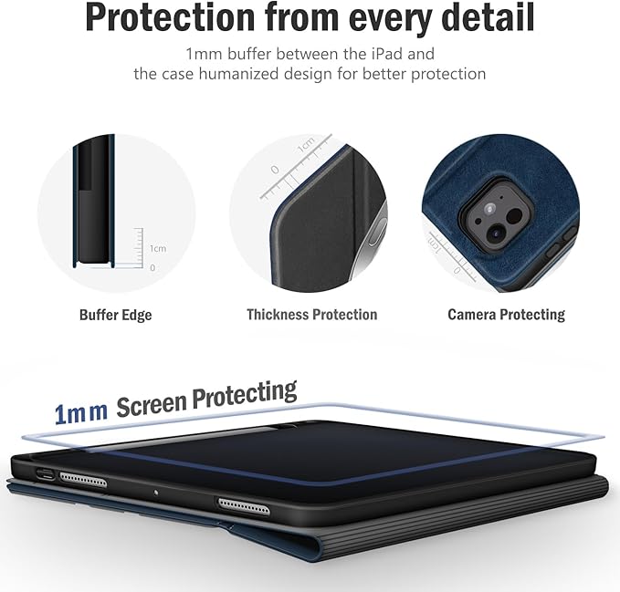 Antbox for iPad Pro 11 Inch Case M5 2025/M4 2024, Built-in Pencil Holder, Fully Supports Pencil Pro/USB-C, Auto Sleep/Wake Function Vegan Leather (Blue)