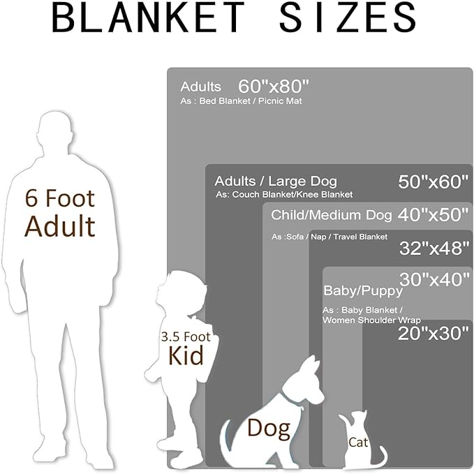 GlisterGlow Personalized Dog Blanket, Customized Pet Blankets with Name Picture, Throw Blanket for Small Medium Large Dog Puppy Cat