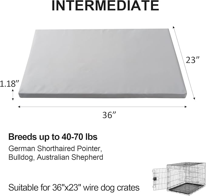 Liliowons Dog Mat,23"x 36"Dogs Crate Pad,Indoor Non-Slip & Waterproof Dog Mat,Easy Wipe Clean in Seconds，Sleeping for Floor,Car,Sofa,Crate