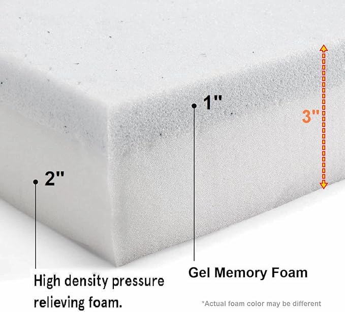 Dogbed4less Memory Foam Platform Dog Bed, Crate Mattress for Orthopedic Joint Relief with Waterproof Removable Cover Small Medium 29X18X3 Space Gray