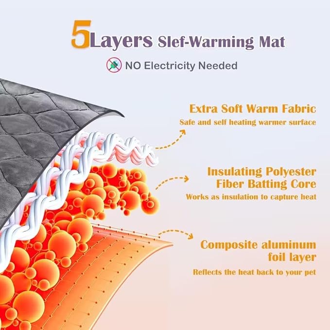 NWK Self Warming Thermal Pet Mat for Dogs and Cats, Body Heat Reflecting Cat Bed Mat, Washable, for Sofa & Crate & Kennel & Car Seat (Obsidian Black, Small (20'' X 16'' X 0.4''))