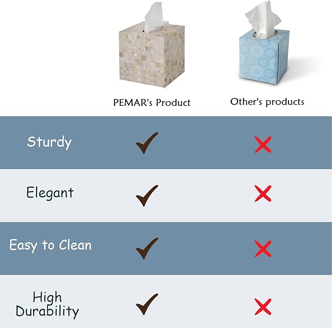 PEMAR 5.9″ Handmade Mother of Pearl Tissue Box Cover – Acacia Wood Cube, 5.35″ Interior Fits 5″ Square Boxes, Sliding Bottom, Pearly White Lacquer Rustic Farmhouse Decor