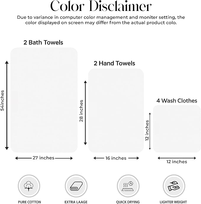 RIVERSIDE Pack of 8 Towels Set, 2 Large Bath, 2 Hand, 4 Face Washcloths, 100% Cotton Hotel Quality, Super Soft, Quick Dry, Highly Absorbent Perfect for Bathroom, Medium Blue
