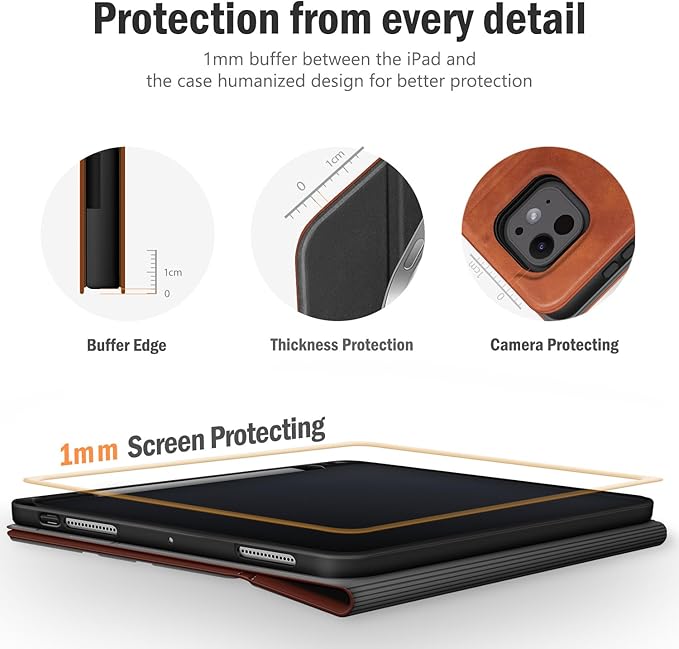 Antbox for iPad Pro 11 Inch Case M5 2025/M4 2024, Built-in Pencil Holder, Fully Supports Pencil Pro/USB-C, Auto Sleep/Wake Function Vegan Leather (Brown)