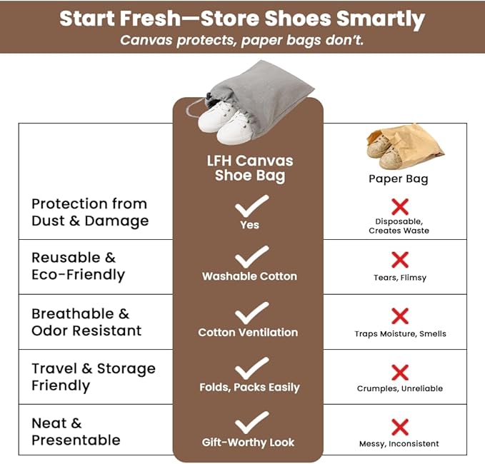 LFH Cotton Rich Shoe Storage Bags with Drawstring, Dustproof Breathable Reusable Organizer, Perfect For Travel, Dorm, Hotel, College, Gym, Easy to Carry, Machine Washable 12"x17" (Pack of 6) - Grey