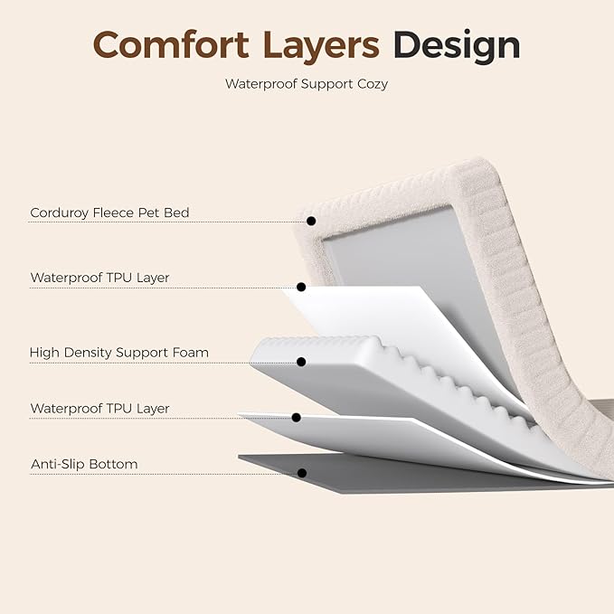 Orthopedic Dog Bed for Medium Dog, Waterproof Pet Bed,Non-Slip Bottom and Egg-Crate Foam with Removable Washable Cover Crate Bed,Cream,30"x20"x3"