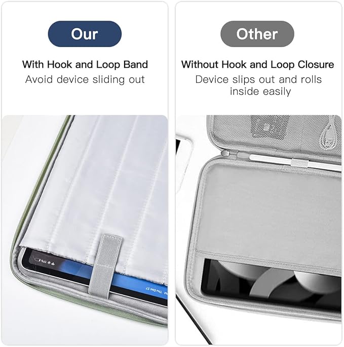 12.9 Inch Tablet Sleeve Bag for 2025 2024 iPad Pro M5 M4/iPad Air M2 13"/Pro 12.9",Samsung Galaxy Tab S9+Plus,S8+,S7+ Plus,S7 FE 12.4"Carrying Case,Surface Pro 11 Snapdragon,10,9,8,X,7+,7,6 Bag-Green
