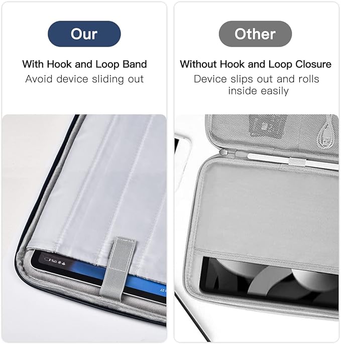 12-12.9 Inch Tablet Sleeve Bag for 12.4" Samsung Galaxy Tab S10+ S9+ Plus/S8+/S7+ Plus/S7 FE,2025 13" iPad Air M3 M2/iPad Pro M5 M4/Pro 12.9"/Microsoft Surface Go 2 12.4"/Pro 11 10 Carrying Case-Black