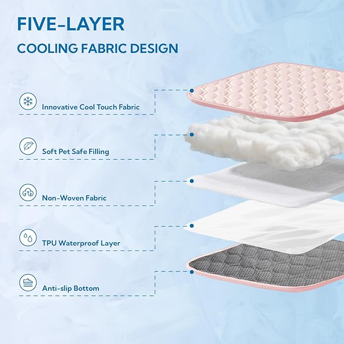 Soulbond Cooling Mat for Large Dogs - 25"x35" Washable Cooling Pad for Dogs & Cats, QMAX>0.3, Anti-Slip Bottom, Portable Summer Cool Pet Bed Pad for Outdoor/Indoor/Cars/Travel Use, Pink