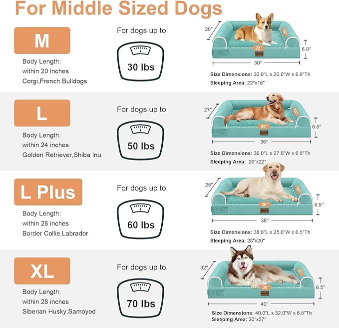 Large Dog Bed Orthopedic Washable: Beds Bolster XL Bed Big XLarge Dogs Egg Crate Foam Couch Sofa Waterproof with Removable Cover - Aqua Blue