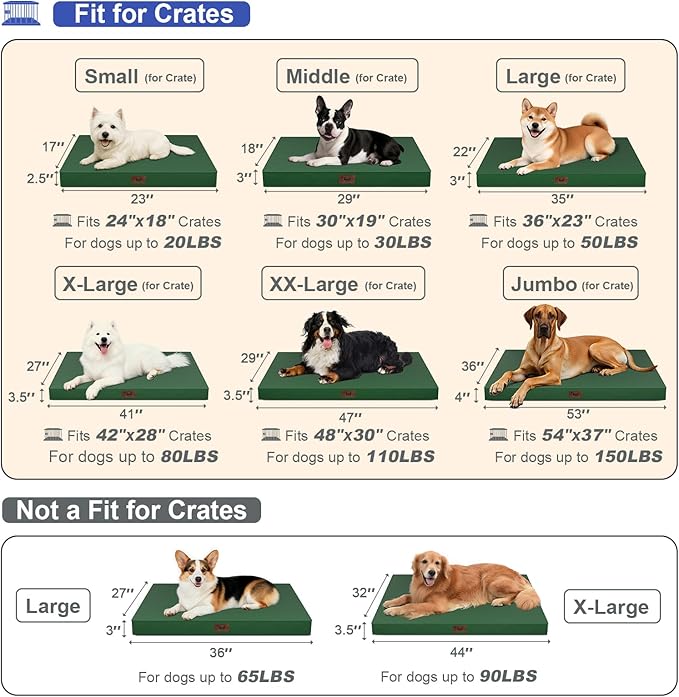 Tail Stories Outdoor Extra Large Dog Bed, Jumbo Waterproof Dog Bed for Large Dogs, Orthopedic Egg Crate Foam Pet Mat with Removable Oxford Cooling Cover, Dark Green