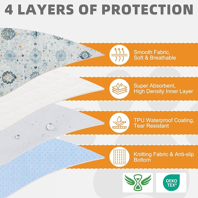 KOOLTAIL Washable Pee Pads for Dogs, 2 Pack Super Absorbent Reusable Puppy Training Pads Waterproof, Nonslip and Leak-Proof Dog Pee Pads, Large Pet Mats Whelping Pads for Floor, Crate, Couch 36"x36"