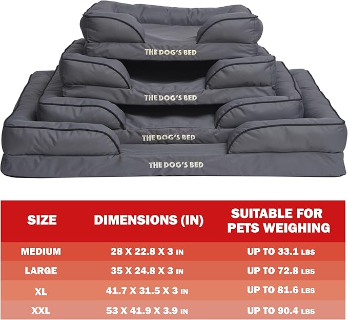 The Dog's Bed Replacement Outer Cover for The Dog's Bed Orthopedic with Sides, Washable Fabric, Medium Grey Oxford with Black Trim, Veterinary Approved