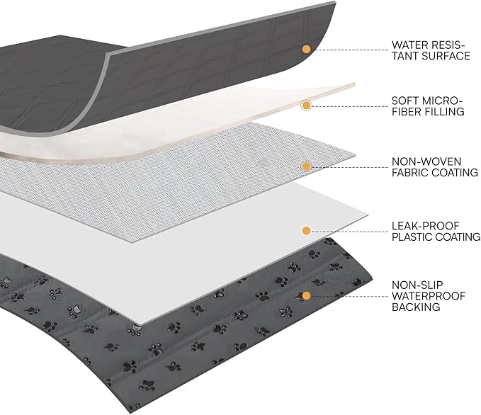 Luciphia 100% Waterproof Couch Cover Blanket for Dogs Anti-Slip Pet Couch Protector Sofa Mat Puppy Cat with Non-Slip Bottom, Grey, 68x82 Inch