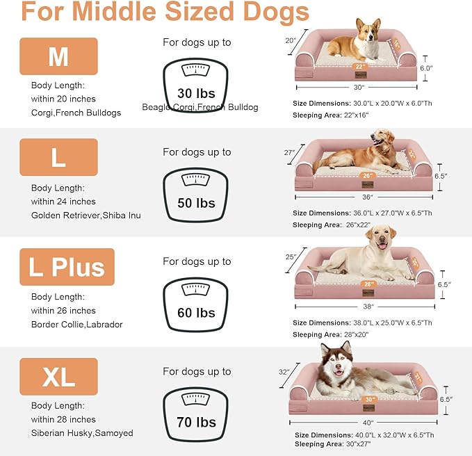 Large Dog Bed Orthopedic Washable: Beds Bolster XL Bed Big XLarge Dogs Memory Foam Sofa Couch Waterproof Removable Cover - Pink