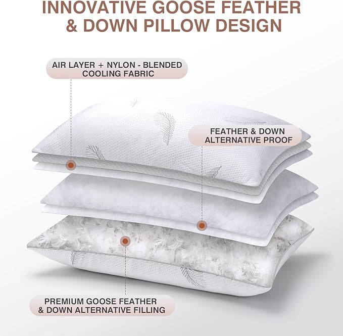 zibroges Goose Feather Pillows Bed Pillow - Hotel Down Pillows Queen Size Set of 2, Fluffy Support Surround Fill Polyester for Back, Stomach, Side Sleepers, Breathable & Soft Bed Pillow for Sleeping