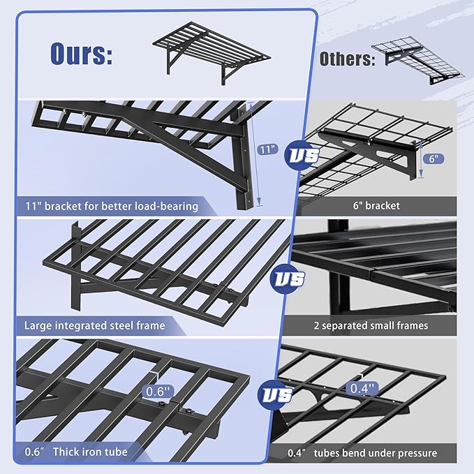 Jusgym 2-Pack 2x4ft Garage Shelving Wall Mounted, 2' x 4' Heavy Duty Garage Storage Shelves with Hooks, 400LB Capacity