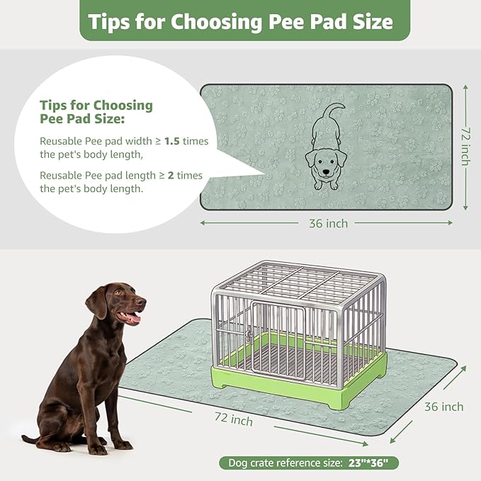 LOOBANI Washable Pee Pads for Dogs: 2 Pack Super Absorbent Reusable Puppy Pads, Leakproof and Waterproof Dog Training Pads Whelping Pads for Potty, Floor, Crate, Couch, Bed and Travel, 36"x72"