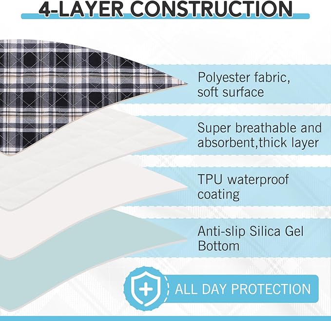 ESGPET Washable Pee Pads for Dogs - 18”x24” 8PCS, Whelping Pad for Puppy Training, Playpen Crate Bed Floor Protector, Reusable Dog Potty Pads Non-Slip, Super Absorbent & Odor Controlling, Black Plaid