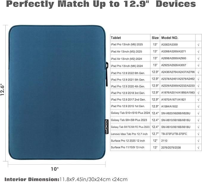 MoKo 13 Inch Tablet Sleeve Fits 13inch iPad Air M3 2025, iPad Pro M4/Air M2 2024, iPad Pro 12.9, Galaxy Tab S8+/S9+ 12.4, Polyester Bag Fit with Apple Pencil or Smart Keyboard, Peacock Blue