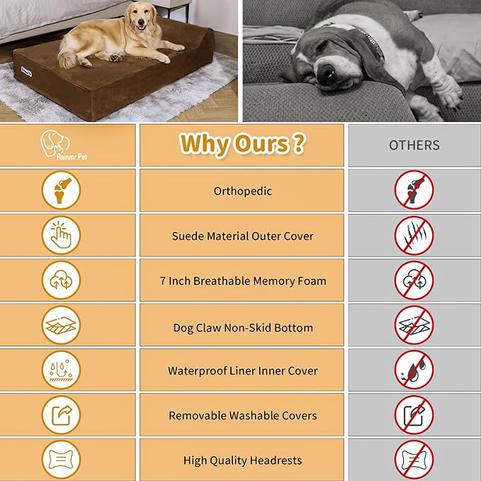Rainmr Orthopedic Dog Beds for Large Dogs, 7" Memory Foam Dog Beds with Waterproof Liner, Durable Microsuede Cover, Removable and Washable, Nonskid Bottom, 60"x48"x7" XXL Chocolate