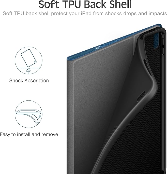 KingBlanc Case for iPad (A16) 11th Generation 11 Inch 2025, iPad 10th Gen 10.9 Inch 2022 with Pencil Holder, PU Leather Protective Cover, Auto Sleep/Wake, Viewing/Typing Angle, Magnetic Clasp, Blue
