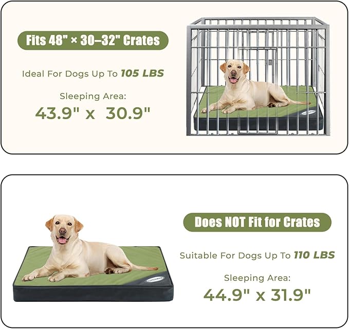 OUPEIWAWA Orthopedic Outdoor Waterproof Dog Beds for Extra Large Dogs, Washable Crate Bed with Egg Crate Foam Pet Bed Mat and Removable Oxford Fabric Cooling Cover Bed,45"x 32", Dark Green