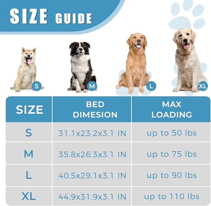 OUPEIWAWA Orthopedic Outdoor Waterproof Dog Beds for Large Dogs, Washable Pet Bed with Egg Crate Foam Pet Bed Mat for Crate and Removable Oxford Fabric Cover,41"x 29", Blue
